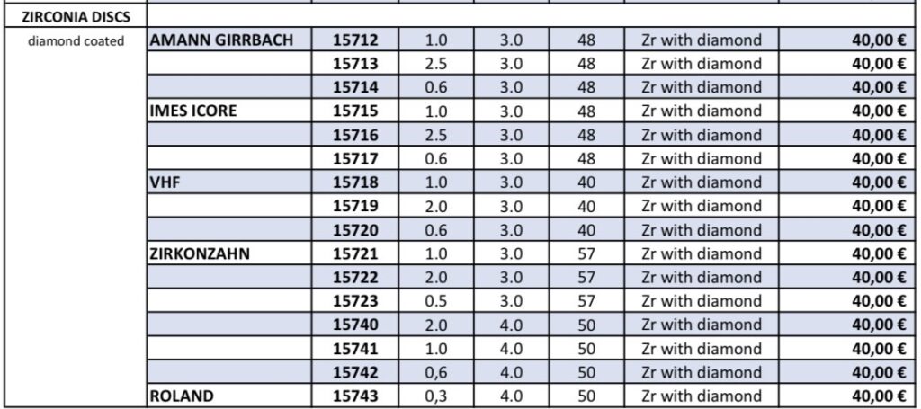 listino zirconia disc diamonds